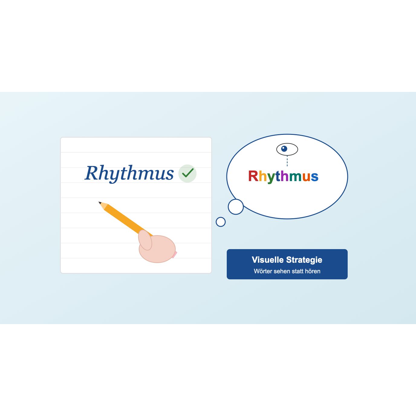 Kind schreibt konzentriert mit Stift auf Papier, visualisiert Wörter